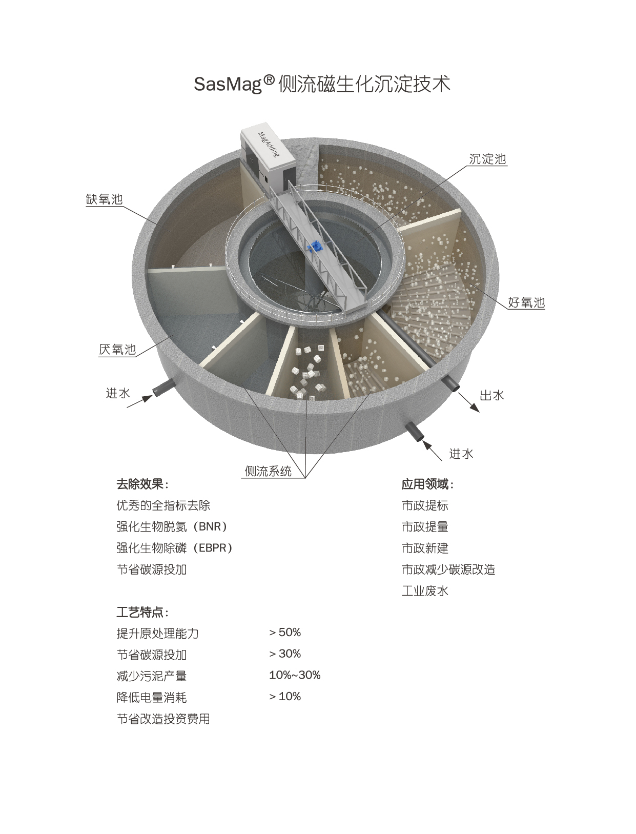 流程图20220519-04.jpg