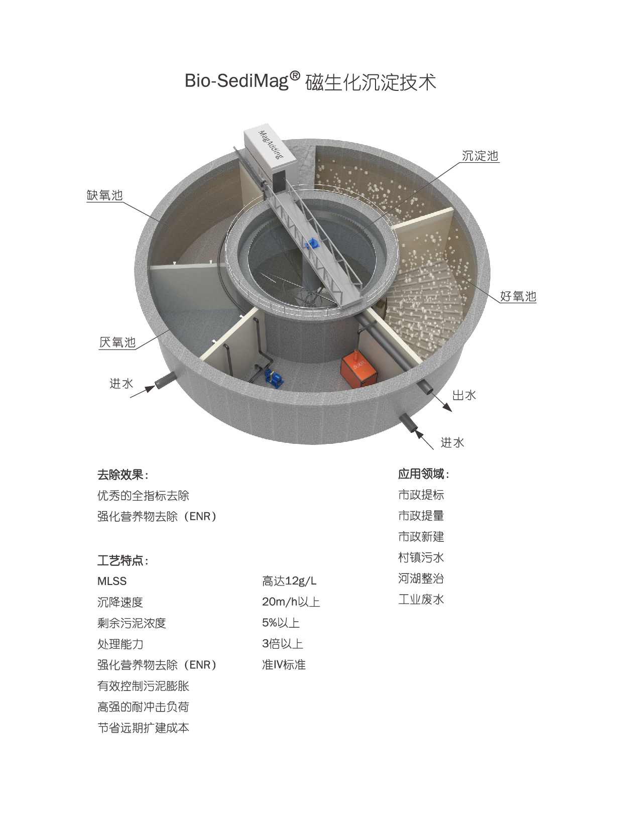 流程图20220519-03.jpg